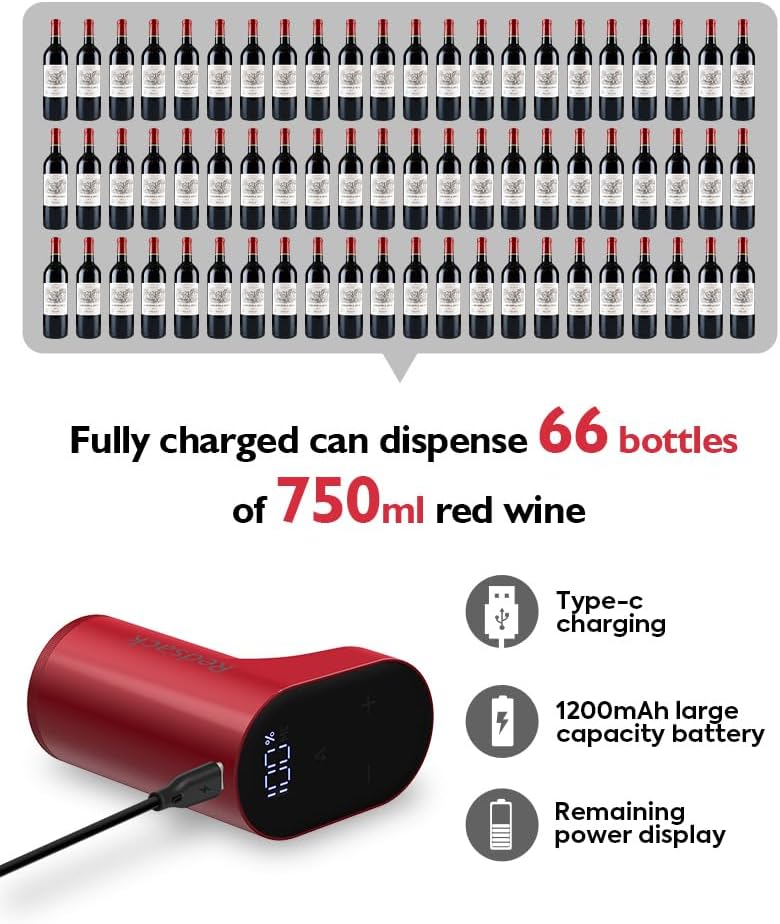 Electric Wine Decanter Pump - Rechargeable Smart Dispenser Adjustable 1-999ml, Precise Pouring for Wine、Whisky、Liquor、Drink、Automatic Aerator Measuring Display for Home Bar or Gift(Black)