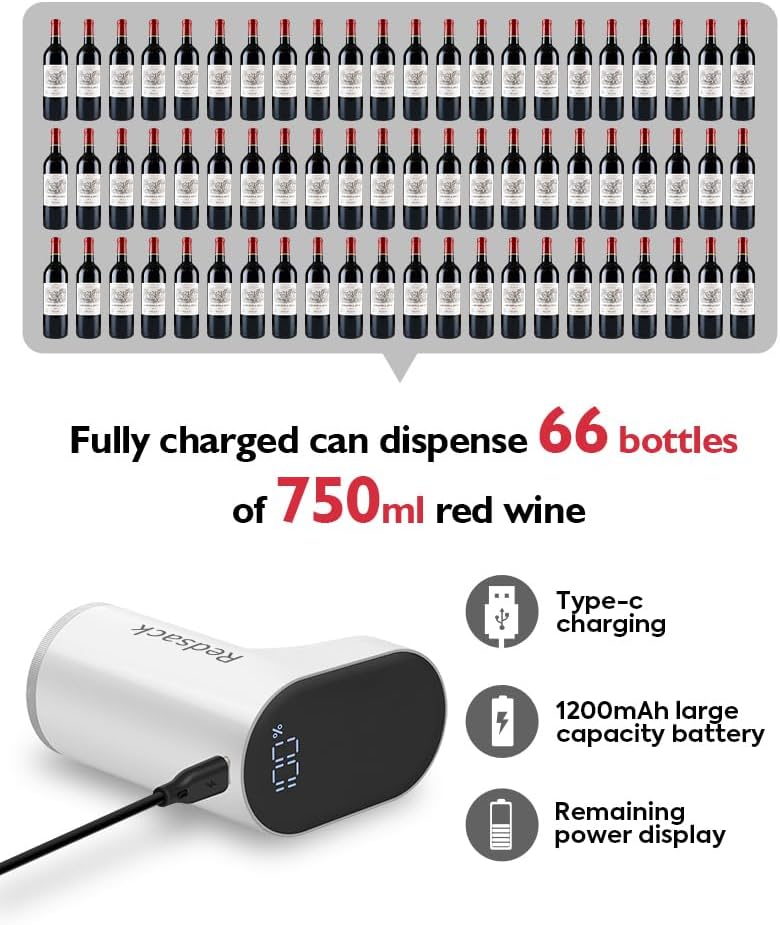 Electric Wine Decanter Pump - Rechargeable Smart Dispenser Adjustable 1-999ml, Precise Pouring for Wine、Whisky、Liquor、Drink、Automatic Aerator Measuring Display for Home Bar or Gift(Black)