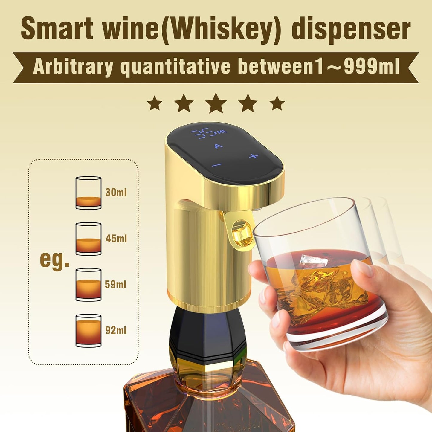Electric Wine Decanter Pump - Rechargeable Smart Dispenser Adjustable 1-999ml, Precise Pouring for Wine、Whisky、Liquor、Drink、Automatic Aerator Measuring Display for Home Bar or Gift(Black)