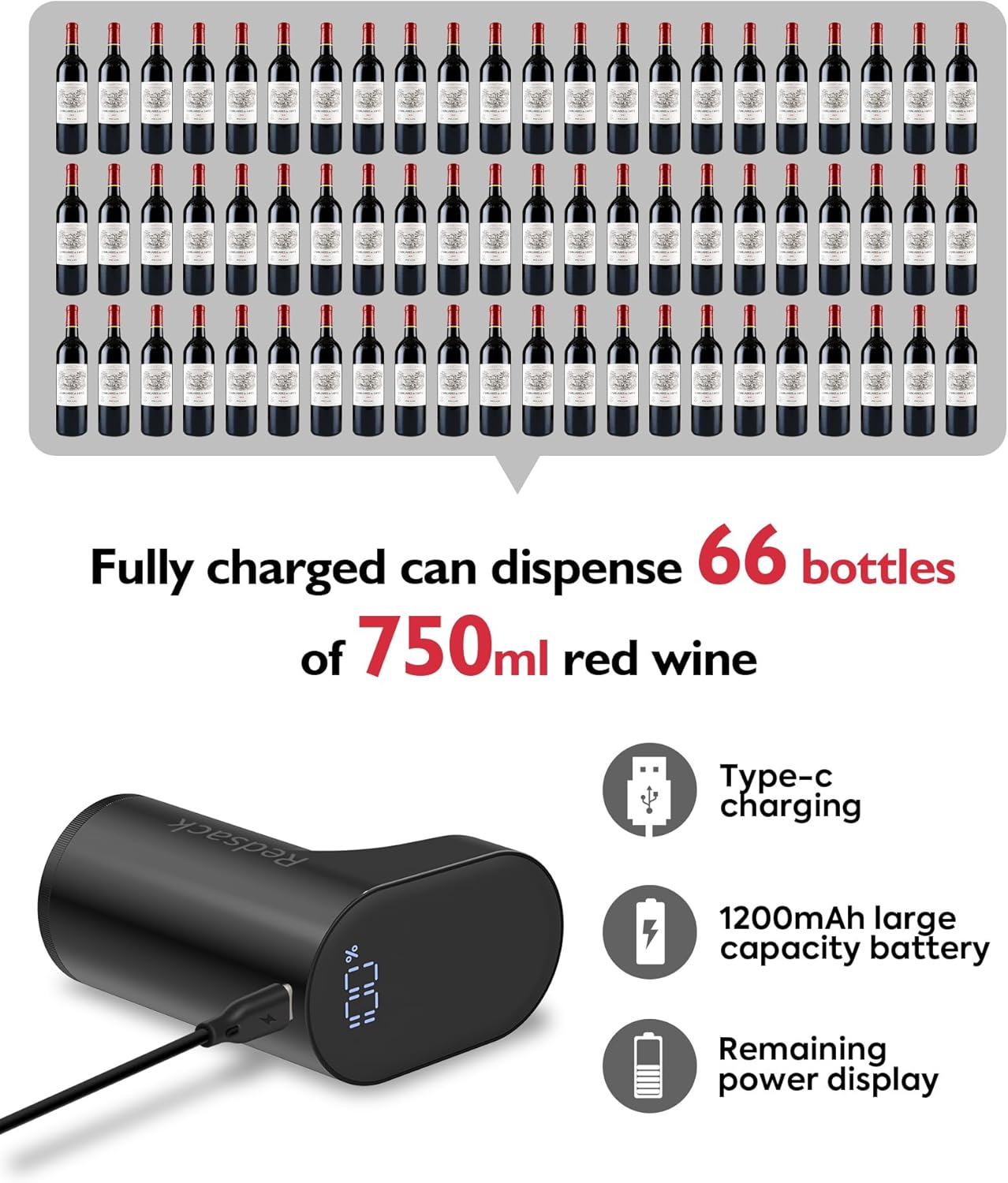 Electric Wine Decanter Pump - Rechargeable Smart Dispenser Adjustable 1-999ml, Precise Pouring for Wine、Whisky、Liquor、Drink、Automatic Aerator Measuring Display for Home Bar or Gift(Black)