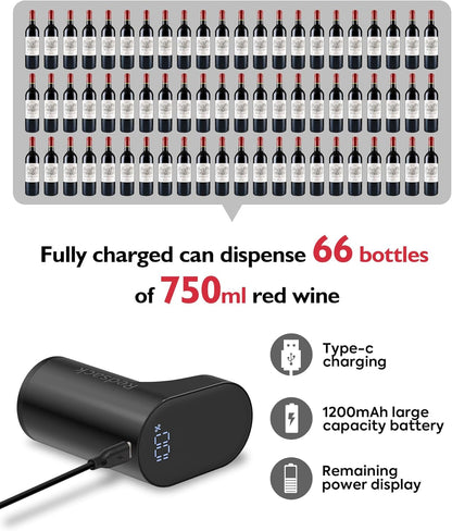 Electric Wine Decanter Pump - Rechargeable Smart Dispenser Adjustable 1-999ml, Precise Pouring for Wine、Whisky、Liquor、Drink、Automatic Aerator Measuring Display for Home Bar or Gift(Black)