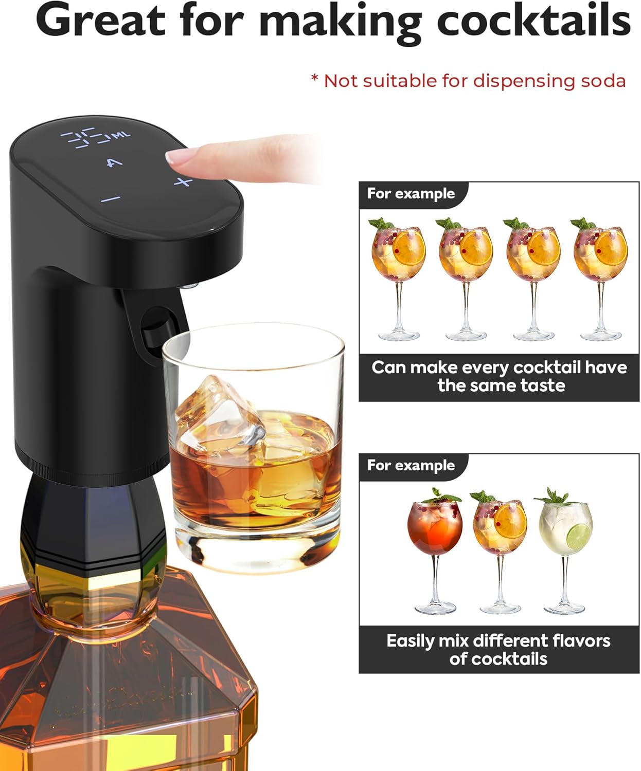 Electric Wine Decanter Pump - Rechargeable Smart Dispenser Adjustable 1-999ml, Precise Pouring for Wine、Whisky、Liquor、Drink、Automatic Aerator Measuring Display for Home Bar or Gift(Black)